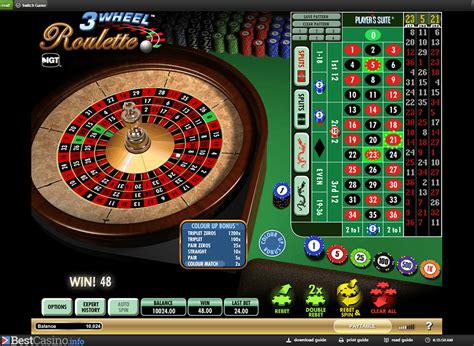 Roulette With Rachael NetBet